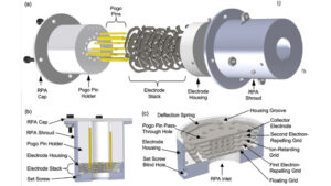 MIT researchers develop 3D print sensors that aid scientists in weather prediction